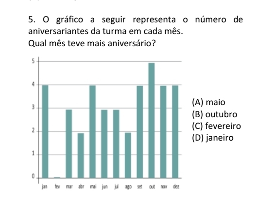 gráfico a seguir representa o número de 
aniversariantes da turma em cada mês. 
Qual mês teve mais aniversário?