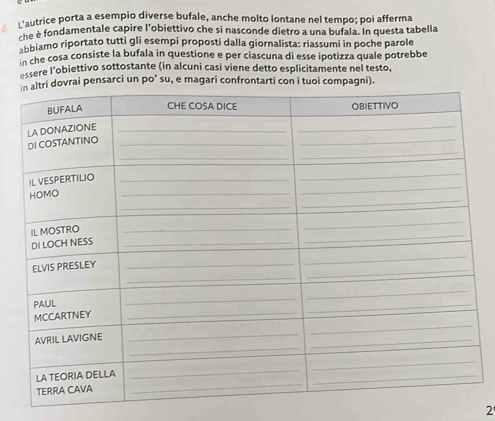 L'autrice porta a esempio diverse bufale, anche molto lontane nel tempo; poi afferma 
che è fondamentale capire l’obiettivo che si nasconde dietro a una bufala. In questa tabella 
abbiamo riportato tutti gli esempi proposti dalla giornalista: riassumi in poche parole 
in che cosa consiste la bufala in questione e per ciascuna di esse ipotizza quale potrebbe 
essere l’obiettivo sottostante (in alcuni casi viene detto esplicitamente nel testo, 
vrai pensarci un po’ su, e magari confrontarti con i tuoi compagni). 
2