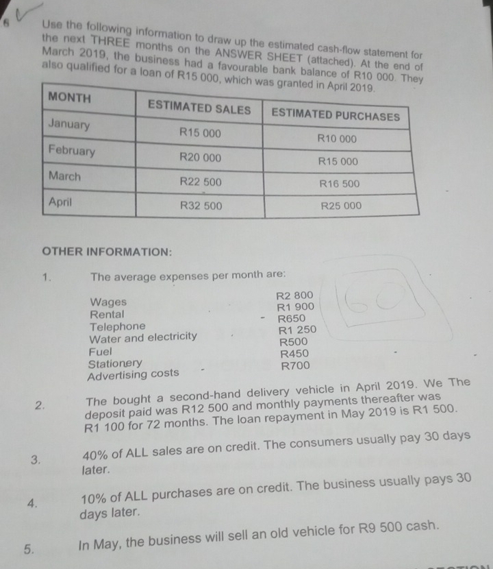 Use the following information to draw up the estimated cash-flow statement for 
the next THREE months on the ANSWER SHEET (attached). At the end of 
March 2019, the business had a favourable bank balance of R10 00
also qualified for a loan of R15
OTHER INFORMATION: 
1. The average expenses per month are: 
Wages R2 800
Rental R1 900
Telephone R650
Water and electricity R1 250
Fuel R500
Stationery R450
Advertising costs R700
2. The bought a second-hand delivery vehicle in April 2019. We The 
deposit paid was R12 500 and monthly payments thereafter was
R1 100 for 72 months. The loan repayment in May 2019 is R1 500. 
3. 40% of ALL sales are on credit. The consumers usually pay 30 days
later. 
4. 10% of ALL purchases are on credit. The business usually pays 30
days later. 
5. In May, the business will sell an old vehicle for R9 500 cash.