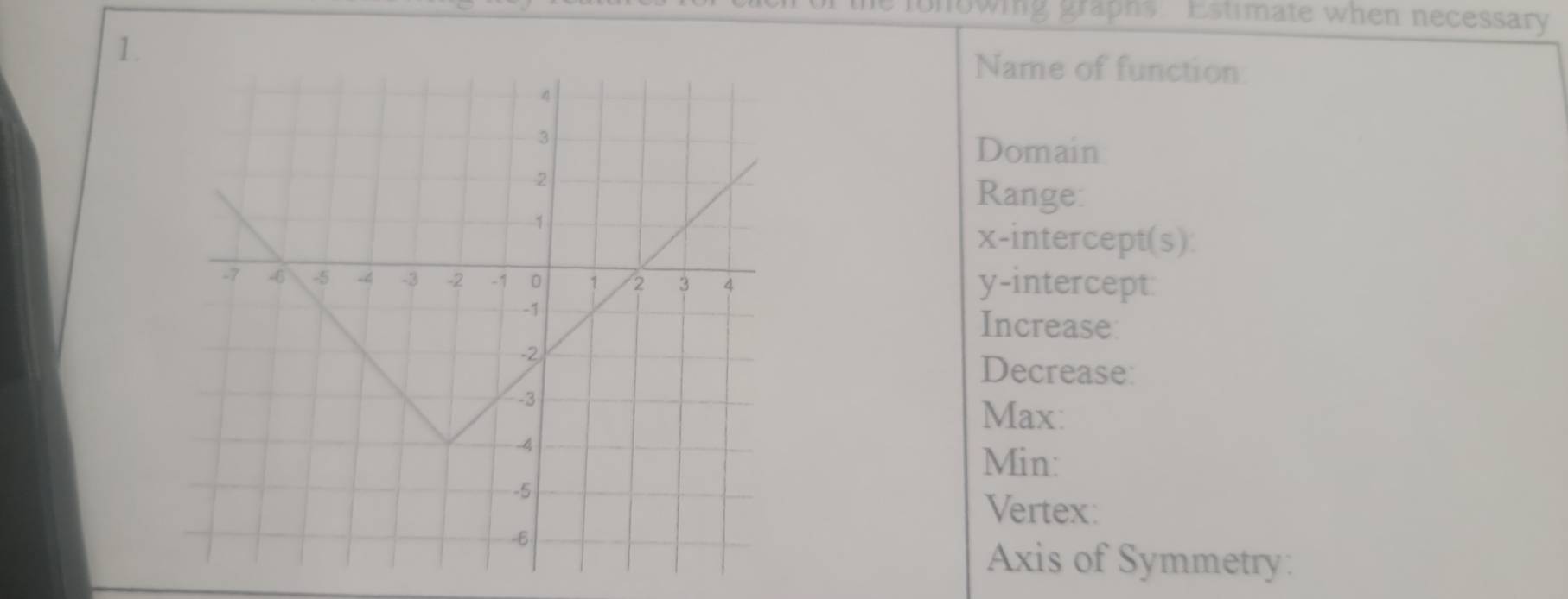 owing graphs Estimate when necessary 
1. Name of function 
Domain 
Range: 
x-intercept(s): 
y-intercept: 
Increase 
Decrease: 
Max: 
Min: 
Vertex: 
Axis of Symmetry: