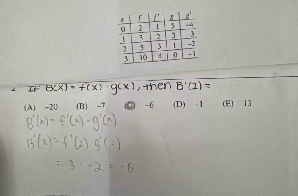 IF g(x) , then B'(2)=
(A) -20 (B) -7 C -6 (D) -1 (E) 13