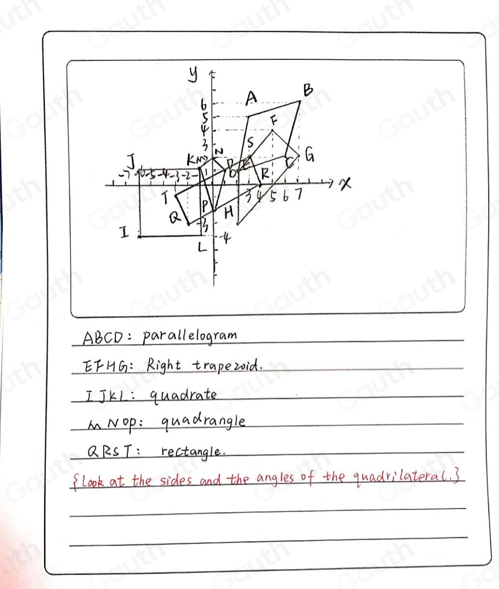 ABCD: parallelogram 
 
EFHG: Right trapezoid. 
IJKl: quadrate 
iNop: quadrangle 
QRST: rectangle. 
flook at the sides and the angles of the quadrilateral. 3