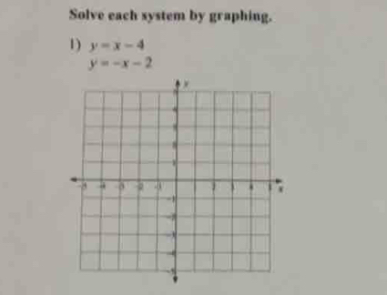 Solve each system by graphing.
1) y=x-4
y=-x-2