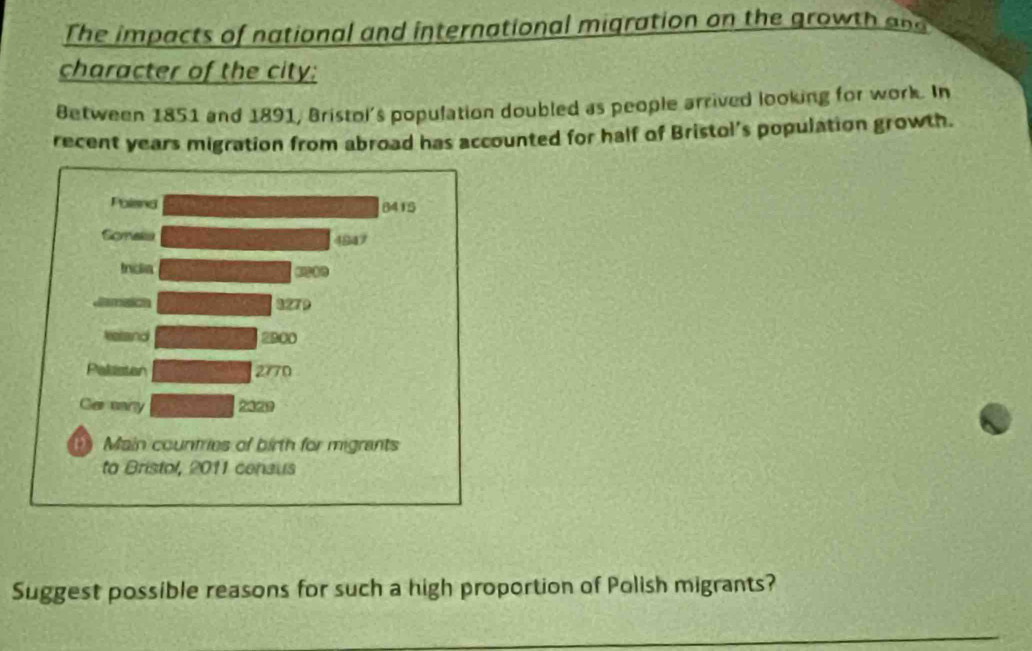 The impacts of national and international migration on the growth and 
character of the city: 
Between 1851 and 1891, Bristol's population doubled as people arrived looking for work. In 
recent years migration from abroad has accounted for half of Bristol's population growth. 
Suggest possible reasons for such a high proportion of Polish migrants?