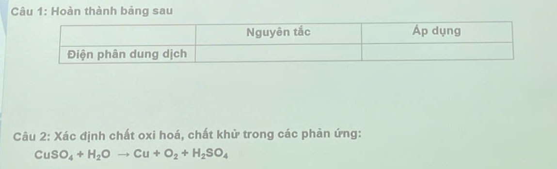 Hoàn thành bảng sau 
Câu 2: Xác định chất oxi hoá, chất khử trong các phản ứng:
CuSO_4+H_2Oto Cu+O_2+H_2SO_4