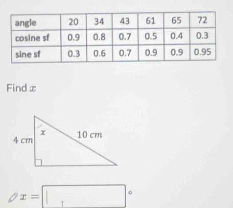 Find x
x=□°