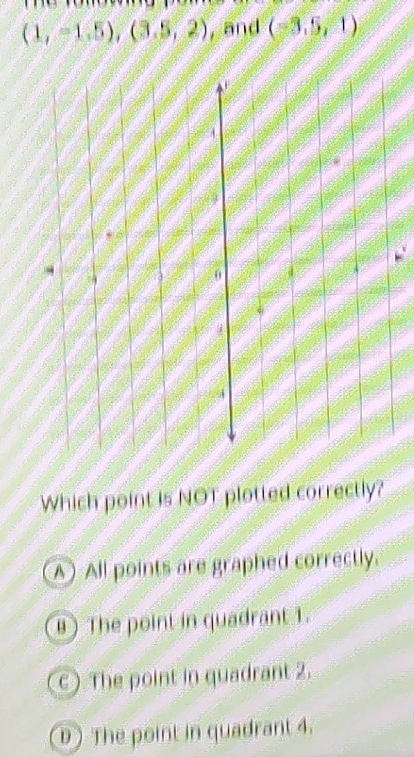 (1,-1.5), (3.5,2) , and (-3,5,-1)
Which point is NOT plotted correctly?
A) All points are graphed correctly.
θ ) The point in quadrant 1.
c ) The point in quadrant 2.
D ) The point in quadrant 4.