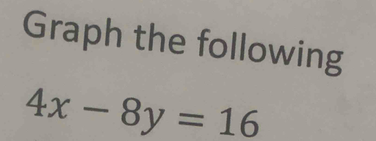 Graph the following
4x-8y=16