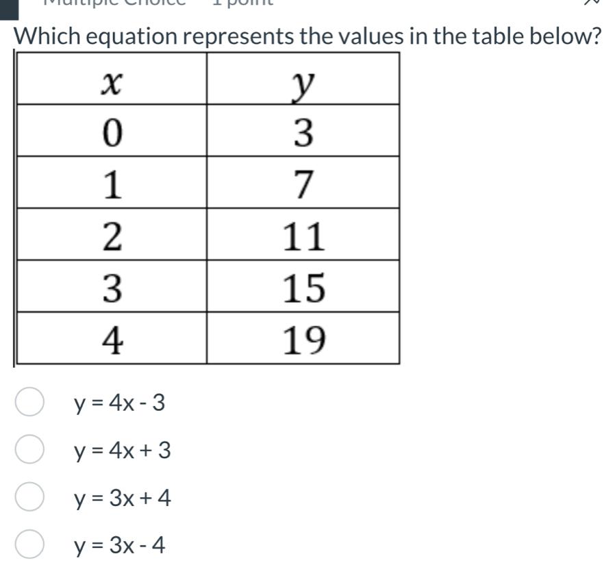 Which equation represents the values in the table below?
y=4x-3
y=4x+3
y=3x+4
y=3x-4