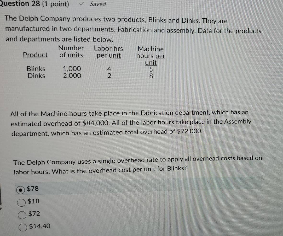 Saved
The Delph Company produces two products, Blinks and Dinks. They are
manufactured in two departments, Fabrication and assembly. Data for the products
and departments are listed below.
Number Labor hrs Machine
Product of units per unit hours per
unit
Blinks 1,000 4 5
Dinks 2,000 2 8
All of the Machine hours take place in the Fabrication department, which has an
estimated overhead of $84,000. All of the labor hours take place in the Assembly
department, which has an estimated total overhead of $72,000.
The Delph Company uses a single overhead rate to apply all overhead costs based on
labor hours. What is the overhead cost per unit for Blinks?
$78
$18
$72
$14.40