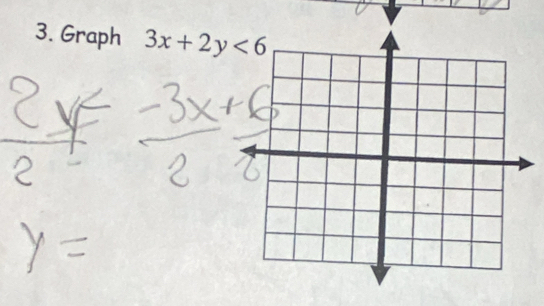 Graph 3x+2y<6</tex>