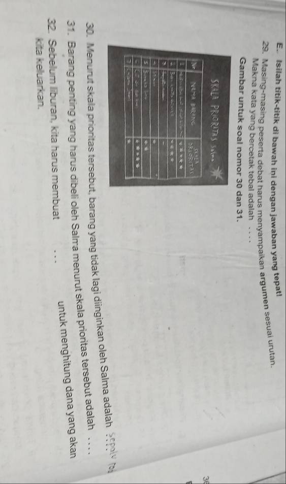 Isilah titik-titik di bawah ini dengan jawaban yang tepat! 
29. Masing-masing peserta debat harus menyampaikan argumen sesuai urutan. 
Makna kata yang bercetak tebal adalah . . . . 
Gambar untuk soal nomor 30 dan 31. 
36 
30. Menurut skala prioritas tersebut, barang yang tidak lagi diinginkan oleh Salma adalah h 
31. Barang penting yang harus dibeli oleh Salma menurut skala prioritas tersebut adalah . . . 
untuk menghitung dana yang akan 
32. Sebelum liburan, kita harus membuat 
_ 
kita keluarkan.