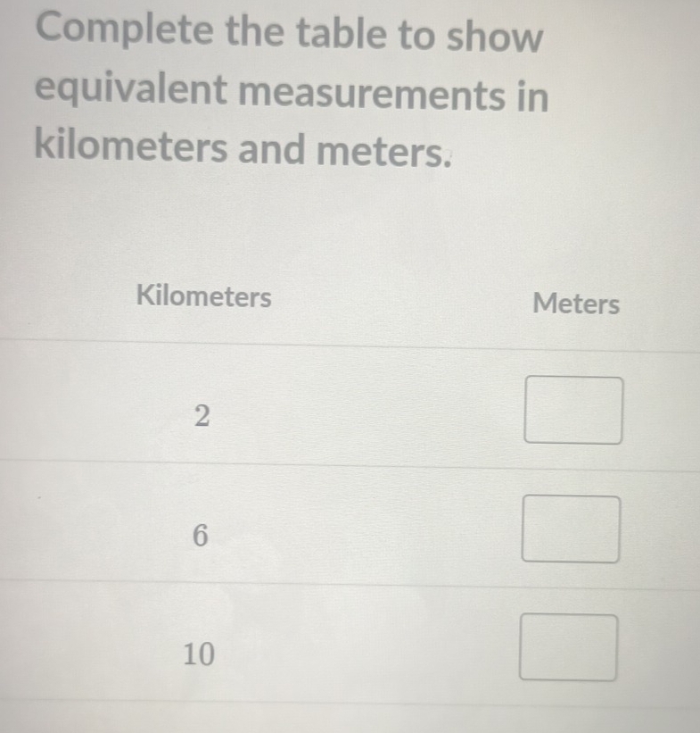 Complete the table to show
equivalent measurements in
kilometers and meters.
Kilometers Meters
2
6
10