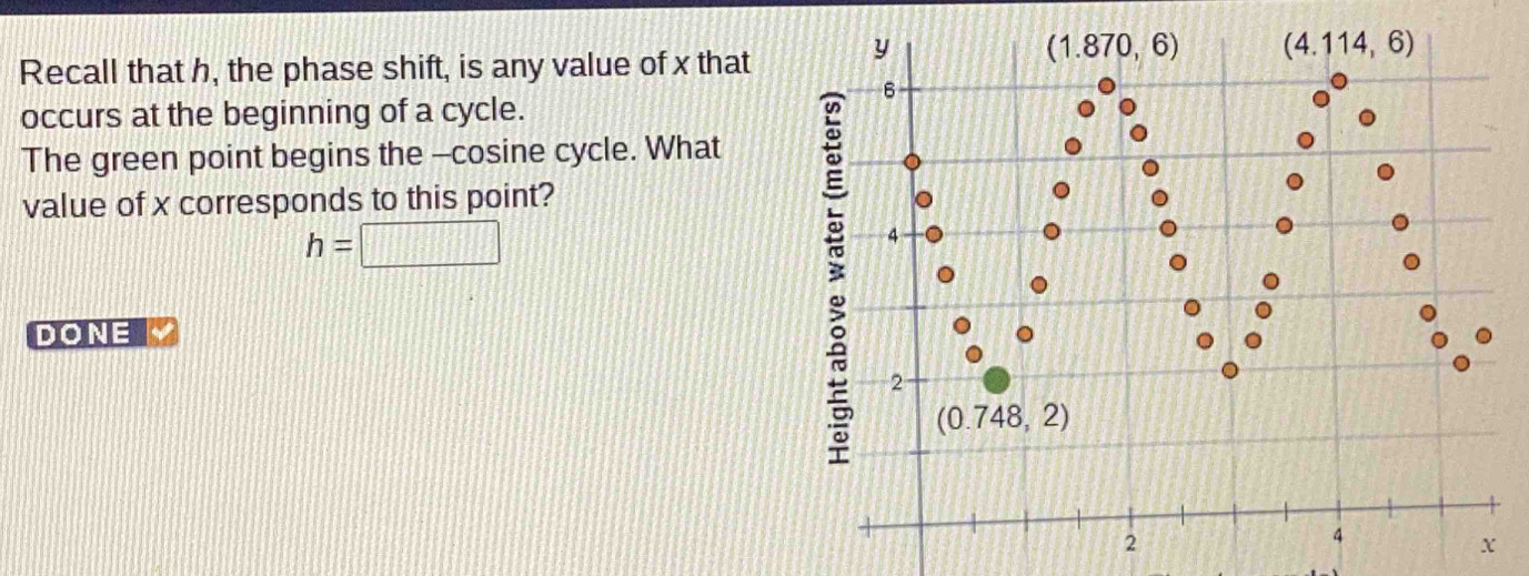 Recall that h, the phase shift, is any value of x that 
occurs at the beginning of a cycle.
The green point begins the -cosine cycle. What
value of x corresponds to this point?
h=□
DONE