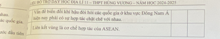 LiệU BÔ TRợ DAY HỌC ĐỊA LÍ 11 - THPT HỦNG VƯƠNG - NăM HỌC 2024-2025 
hau. 
ác quốc 
đớc đầu