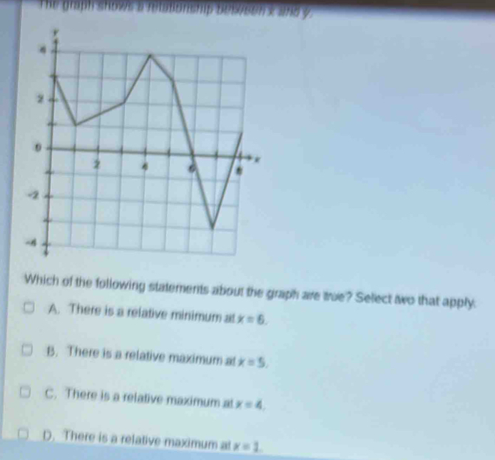 The graph shows a retatonship beivson x and y
2
0
2 4
-2
-4
Which of the following statements about the graph are true? Select two that apply.
A. There is a relative minimum at x=6.
B. There is a relative maximum at x=5,
C. There is a relative maximum at x=4,
D. There is a relative maximum at x=1.