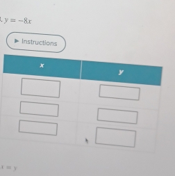 y=-8x
Instructions
x=y