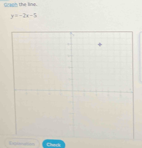 Graph the line.
y=-2x-5
Explanation Check