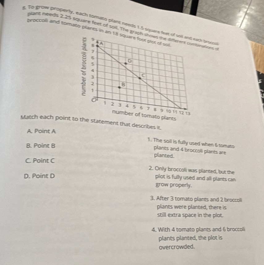 To grow properly, each tomato plant needs 1.5 square fh brocs
plant needs 2.25 square feet of soill. The granations o
broccol and tomato plants in an
Match each point t statement that describes it.
A. Point A
1. The soill is fully used when 6 tomato
B. Point B
plants and 4 broccoli plants are
planted.
C. Point C
2. Only broccoli was planted, but the
D. Point D
plot is fully used and all plants can
grow properly.
3. After 3 tomato plants and 2 broccoli
plants were planted, there is
still extra space in the plot.
4. With 4 tomato plants and 6 broccoli
plants planted, the plot is
overcrowded.