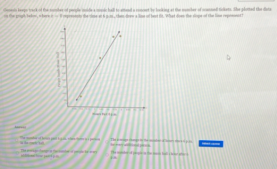 Genesis keeps track of the number of people inside a music hall to attend a concert by looking at the number of scanned tickets. She plotted the data
on the graph below, where x=0 represents the time at 6 p, m.., then drew a line of best fit. What does the slope of the line represent?
Answer
The mumber of hours past 6 pum, when there is a parson The average change is the number of hours since 6 p m. Faboni Anwed
In the cusic ball. for every addizional person.
The average change in the number of people for every The number of people in the music hall s hour seser 6
additional bour pas 6 p.m p.m.