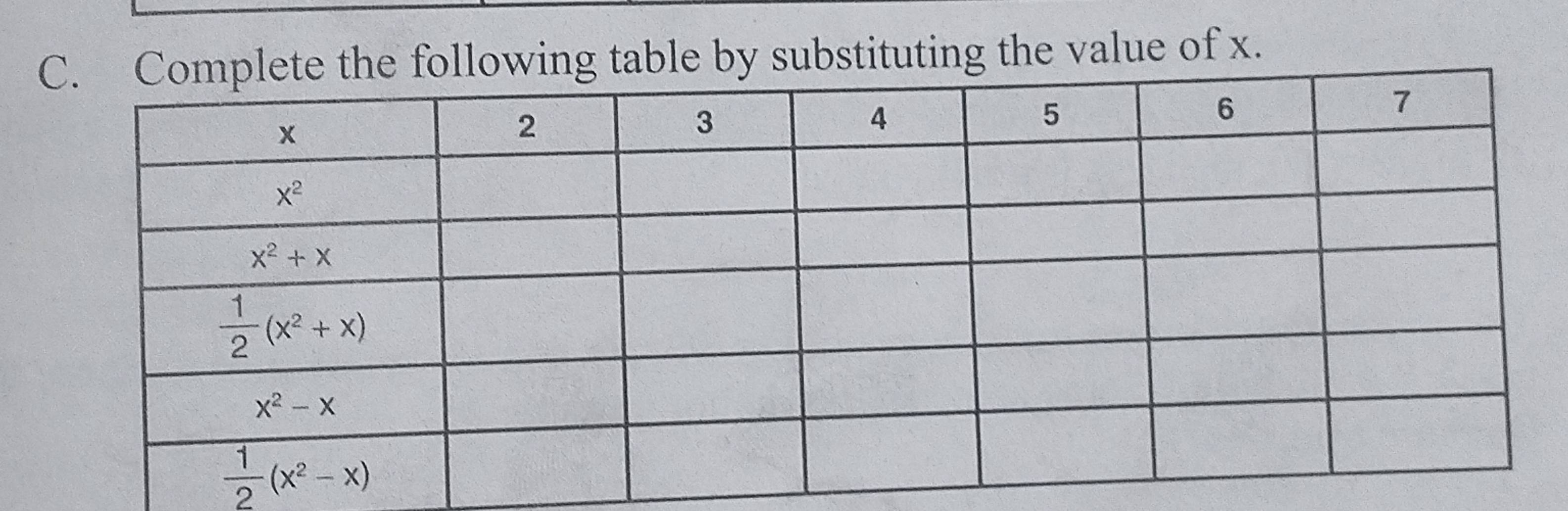 table by substituting the value of x.