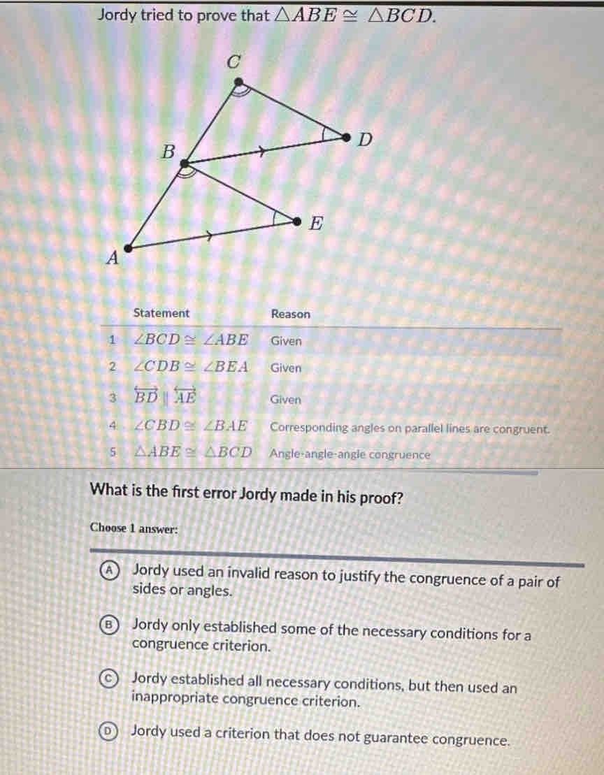 Jordy tried to prove that △ ABE≌ △ BCD. 
Statement Reason
1 ∠ BCD≌ ∠ ABE Given
2 ∠ CDB≌ ∠ BEA Given
3 overleftrightarrow BD||overleftrightarrow AE Given
4 ∠ CBD≌ ∠ BAE Corresponding angles on parallel lines are congruent.
5 △ ABE≌ △ BCD Angle-angle-angle congruence
What is the first error Jordy made in his proof?
Choose 1 answer:
A Jordy used an invalid reason to justify the congruence of a pair of
sides or angles.
Jordy only established some of the necessary conditions for a
congruence criterion.
Jordy established all necessary conditions, but then used an
inappropriate congruence criterion.
0 Jordy used a criterion that does not guarantee congruence.