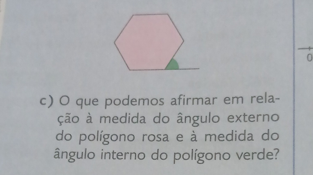 que podemos afirmar em rela- 
ção à medida do ângulo externo 
do polígono rosa e à medida do 
ângulo interno do polígono verde?