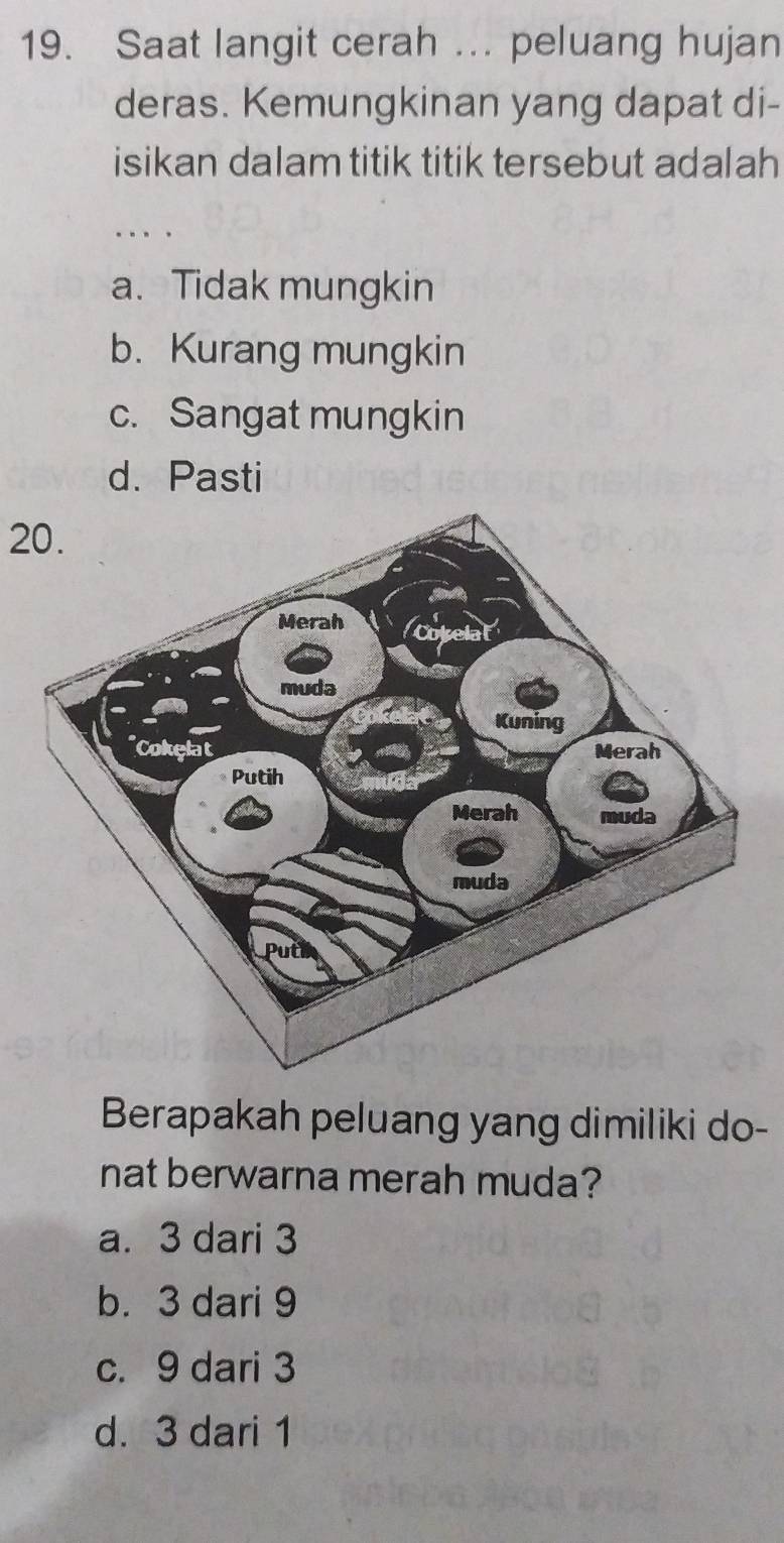 Saat langit cerah ... peluang hujan
deras. Kemungkinan yang dapat di-
isikan dalam titik titik tersebut adalah
a. Tidak mungkin
b. Kurang mungkin
c. Sangat mungkin
d. Pasti
20.
Berapakah peluang yang dimiliki do-
nat berwarna merah muda?
a. 3 dari 3
b. 3 dari 9
c. 9 dari 3
d. 3 dari 1