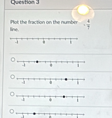 Plot the fraction on the number - 4/7 
line.