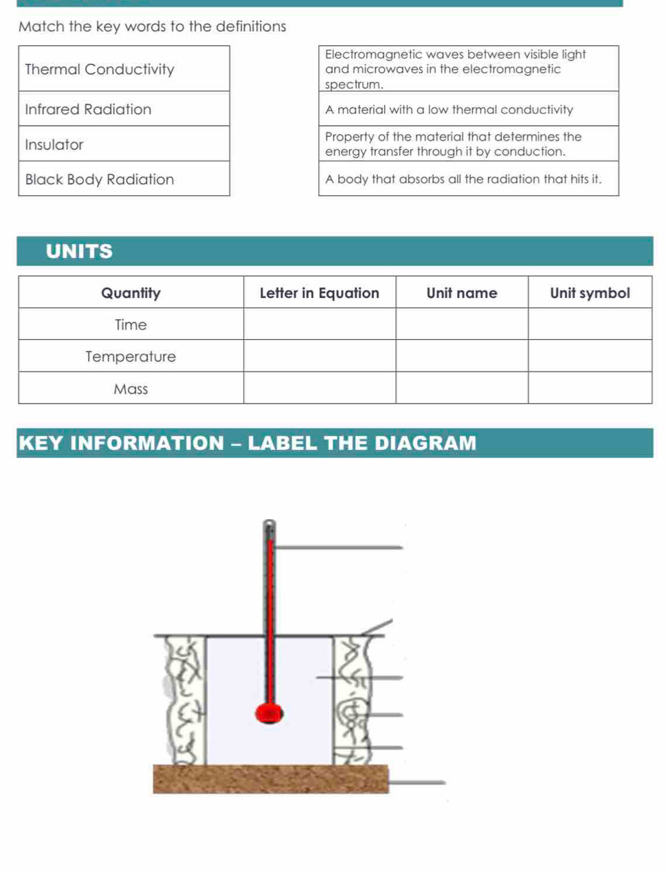 Match the key words to the definitions 
UNITS 
KEY INFORMATION - LABEL THE DIAGRAM