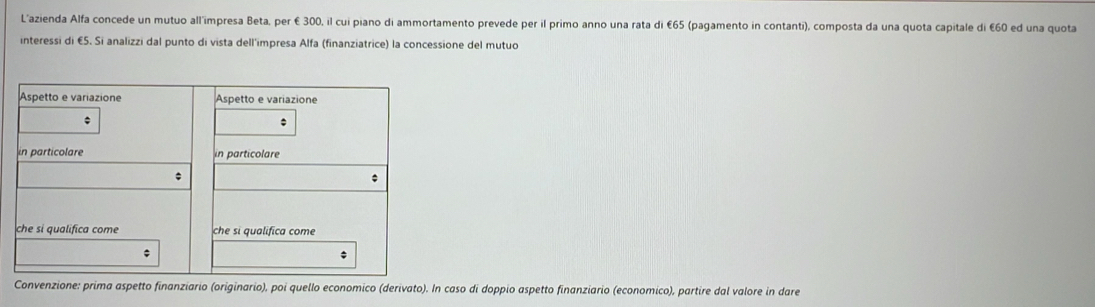 L'azienda Alfa concede un mutuo all'impresa Beta, per € 300, il cui piano di ammortamento prevede per il primo anno una rata di €65 (pagamento in contanti), composta da una quota capitale di €60 ed una quota 
interessi di €5. Si analizzi dal punto di vista dell'impresa Alfa (finanziatrice) la concessione del mutuo 
Convenzione: prima aspetto finanziario (originario), poi quello economico (derivato). In caso di doppio aspetto finanziario (economico), partire dal valore in dare