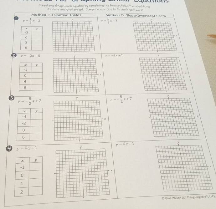 Directions: Graph each equation by completing the function table, then identifying
its slope and y-intercept. Compare your graphs to check your work!
Method I: Function Tables Method 2: Slope-Intercept Form
y= 1/3 x-2
y= 1/3 x-2
2 y=-2x+5
y=-2x+5
3 y=- 5/2 x+7
y=- 5/2 x+7
4 y=4x-1
y=4x-1
© Gina Wilson (All Things Algebra", LLC),