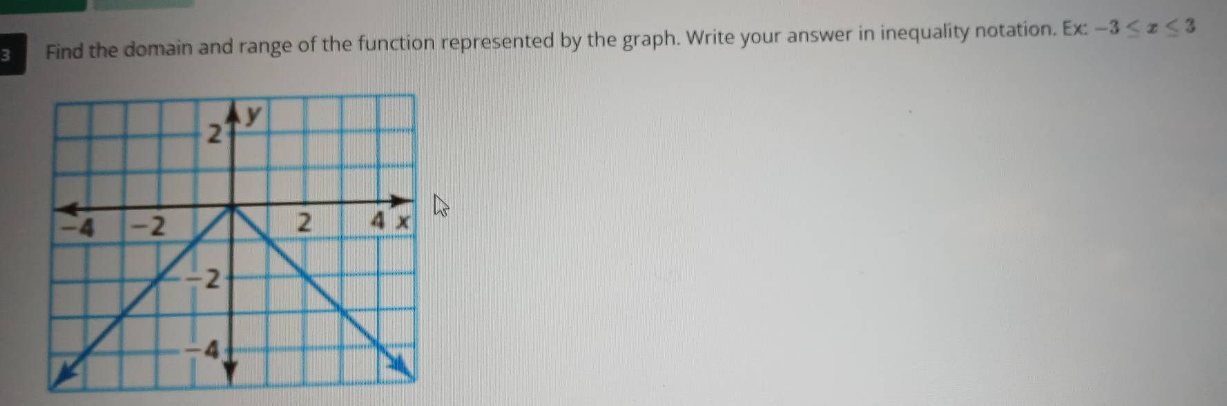 Find the domain and range of the function represented by the graph. Write your answer in inequality notation. Ex:-3≤ x≤ 3