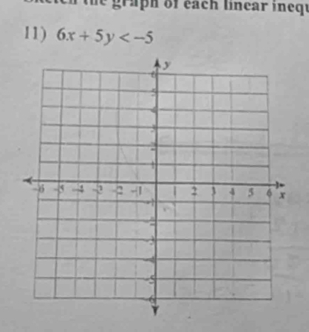 de graph of éach linear inequ 
11) 6x+5y