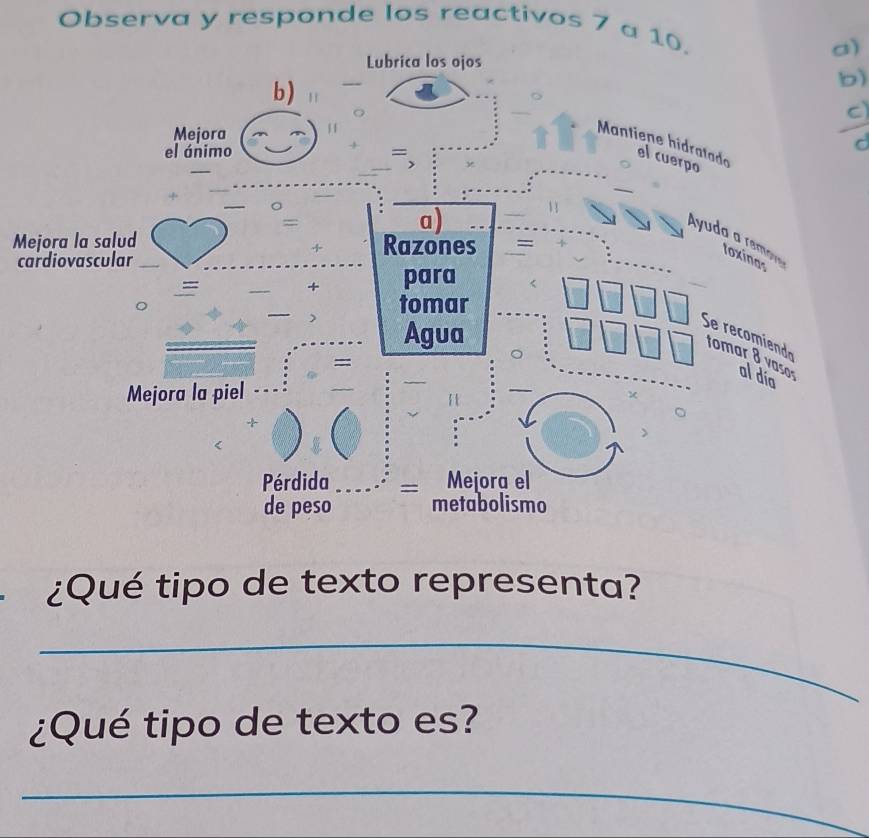 Observa y responde los reactivos 7 a 10. 
a) 
b) 
C) 
d 
M 
c 
¿Qué tipo de texto representa? 
_ 
¿Qué tipo de texto es? 
_