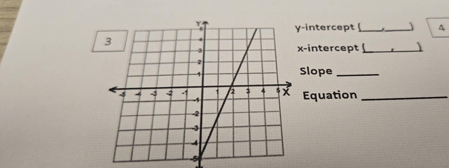 intercept __) A 
x-intercept ∫_ 
1 
Slope_ 
Equation_