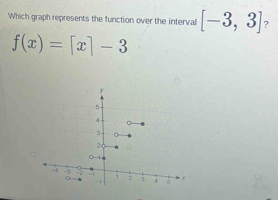 Which graph represents the function over the interval [-3,3] ? f(x)=[x ...