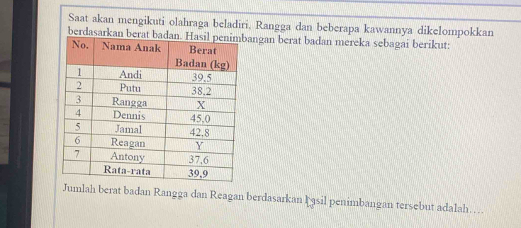 Saat akan mengikuti olahraga beladiri, Rangga dan beberapa kawannya dikelompokkan 
berdasarkan beratangan berat badan mereka sebagai berikut: 
Jumlah berat badan Rangga dan Reagan berdasarkan l asil penimbangan tersebut adalah….