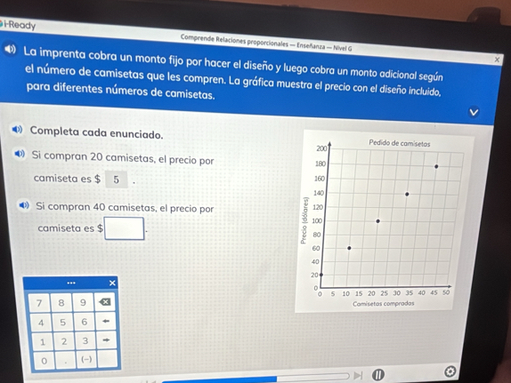 Ready Comprende Relaciones proporcionales — Enseñanza — Nivel G 
* La imprenta cobra un monto fijo por hacer el diseño y luego cobra un monto adicional según 
el número de camisetas que les compren. La gráfica muestra el precio con el diseño incluido, 
para diferentes números de camisetas. 
④ Completa cada enunciado. 
• Si compran 20 camisetas, el precio por 
camiseta es $ 5
• Si compran 40 camisetas, el precio por 
camiseta es $