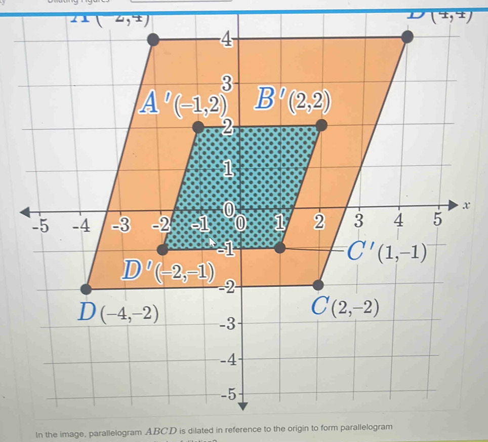 In the image, parallelogram ABCD is dilated in reference to the origin to form parallelogram