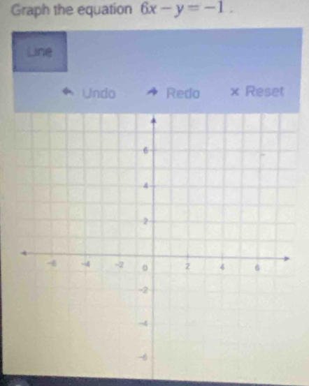 Graph the equation 6x-y=-1. 
Line 
Undo Redo x Reset