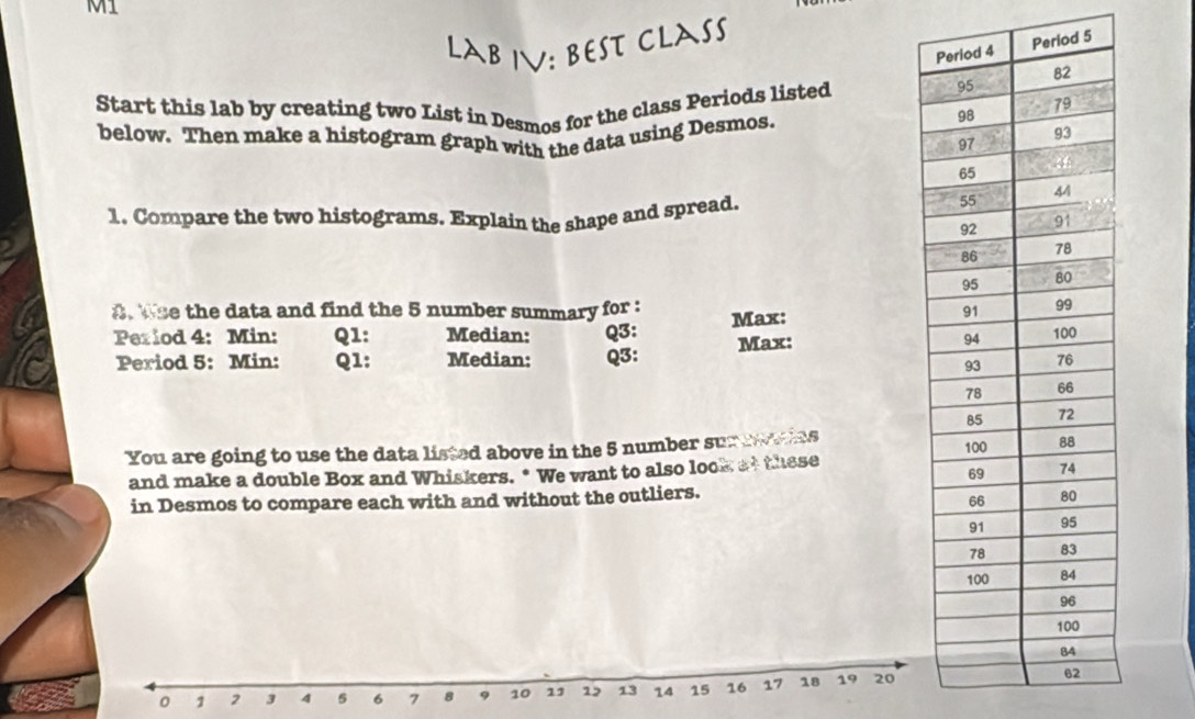 M1 
LAB IV: BEST CLASS 
5 
Start this lab by creating two List in Desmos for the class Periods listed 
below. Then make a histogram graph with the data using Desmos. 
1. Compare the two histograms. Explain the shape and spread. 
B. Wae the data and find the 5 number summary for : Max: 
Perlod 4: Min: Q1: Median: Q3: 
Period 5: Min: Q1: Median: Q3: Max: 
You are going to use the data listed above in the 5 number sur dwatias 
and make a double Box and Whiskers. * We want to also look at these 
in Desmos to compare each with and without the outliers.
0 1 2 3 4 5 6 7 8 9 10 11 12 13 14 15 16 17 18 19 20