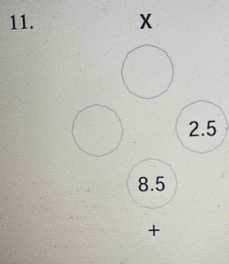 X
2.5
8.5
+