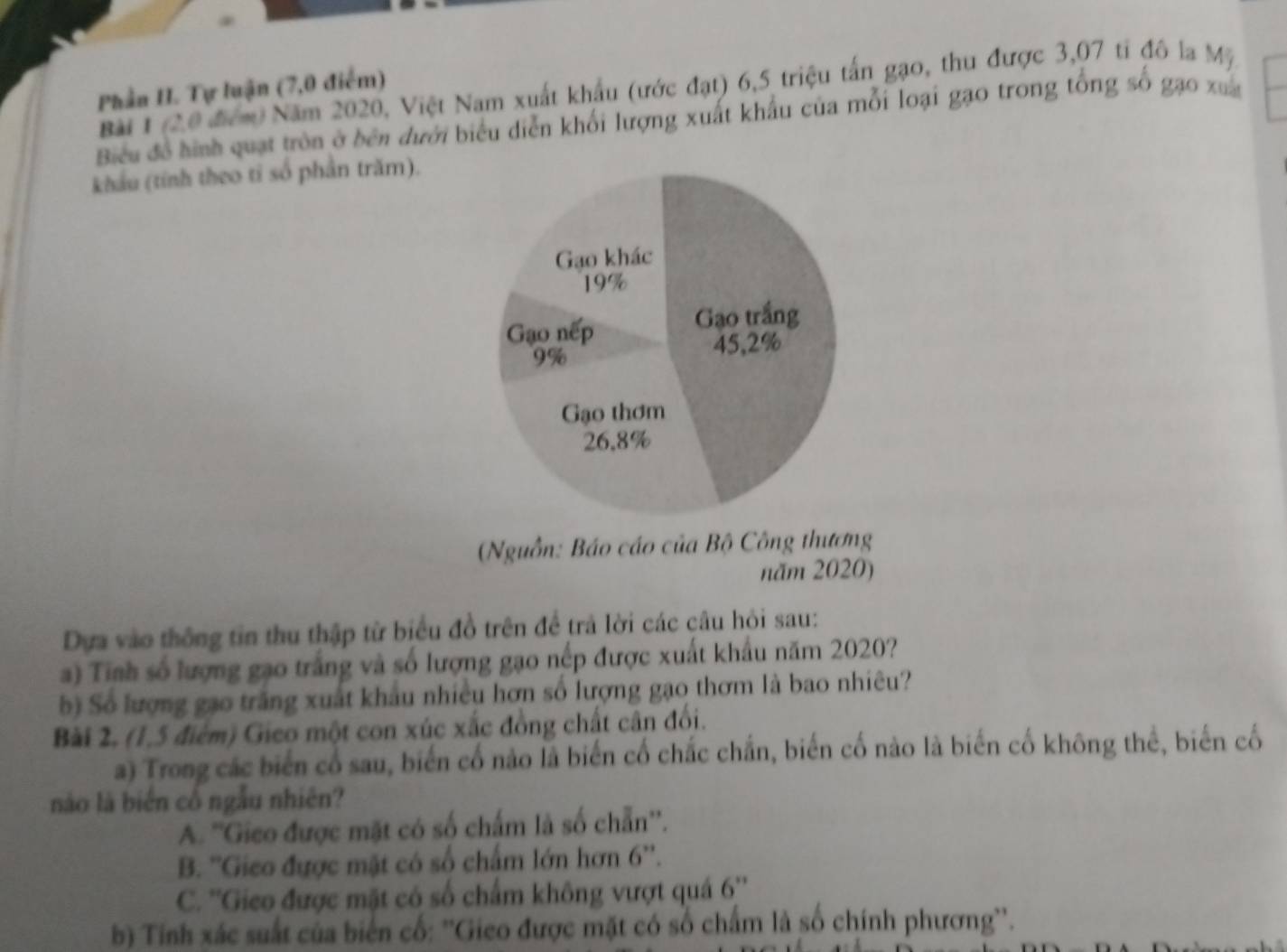 Phần II. Tự luận (7,0 điểm)
Bài 1 20 đăm) Năm 2020, Việt Nam xuất khẩu (ước đạt) 6, 5 triệu tấn gạo, thu được 3,07 tỉ đô la Mỹ
Biểu đô hình quạt tròn ở bên dưới biểu diễn khối lượng xuất khẩu của mỗi loại gạo trong tổng số gạo xuấ
khẩu (tính theo tỉ số phần trăm).
(Nguồn: Báo cáo của Bộ Công thương
năm 2020)
Dựa vào thông tin thu thập từ biểu đồ trên để trả lời các câu hỏi sau:
a) Tinh số lượng gạo trắng và số lượng gạo nếp được xuất khẩu năm 2020?
b) Số lượng gạo trăng xuất khẩu nhiều hơn số lượng gạo thơm là bao nhiêu?
Bài 2. (1,5 điểm) Gico một con xúc xắc đồng chất cân đối.
a) Trong các biển cổ sau, biến cố nào là biến cố chắc chắn, biến cố nào là biến cố không thể, biến cố
nào là biển cổ ngẫu nhiên?
A. ''Gieo được mặt có số chấm là số chẵn''.
B. ''Gieo được mặt có số chấm lớn hơn 6 ''.
C. ''Gieo được mặt có số chấm không vượt quá 6 ''
b) Tính xác suất của biển cố: ''Gieo được mặt có số chấm là số chính phương''.