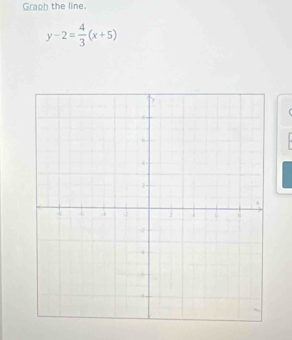 Graph the line.
y-2= 4/3 (x+5)