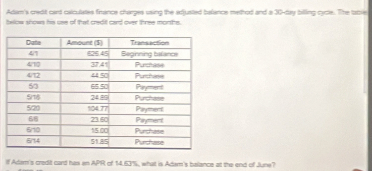 Adam's credit card calculates finance charges using the adjusted balance method and a 30-day billing cycle. The table 
below shows his use of that credit card over three months. 
If Adam's credit card has an APR of 14.63%, what is Adam's balance at the end of June?