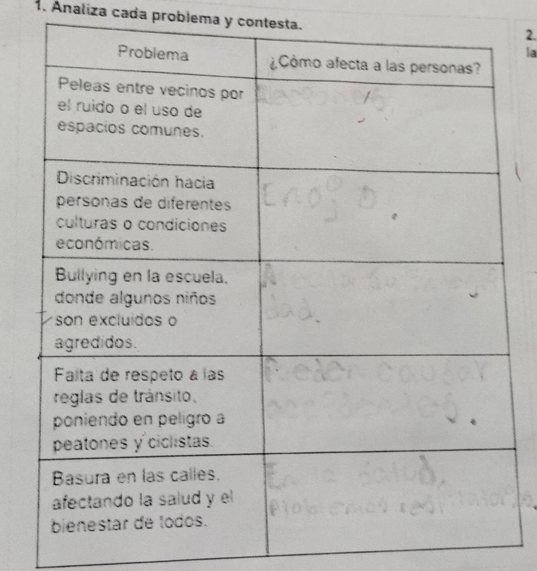 Analiza cada problema y contesta. 
2. 
la