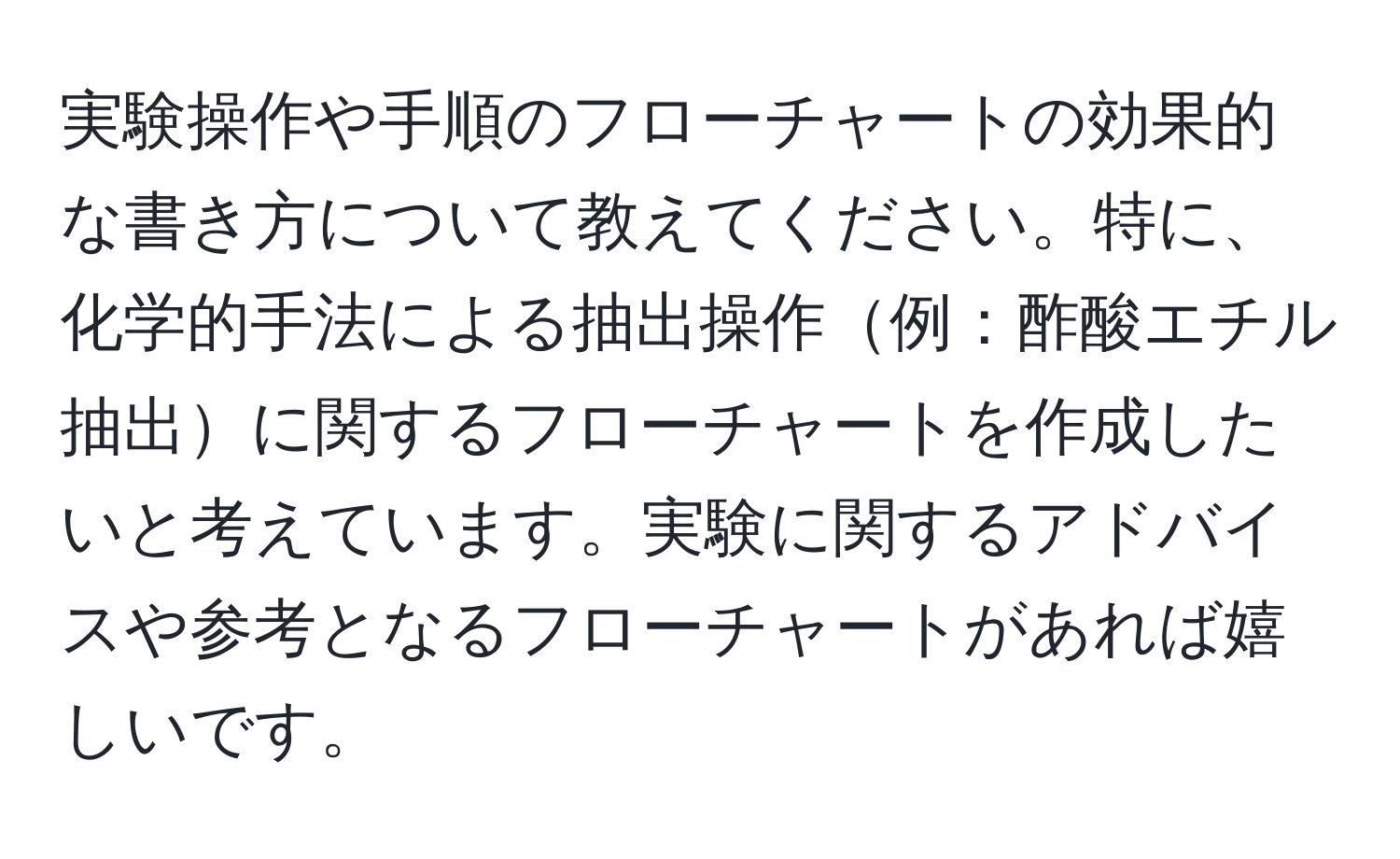 実験操作や手順のフローチャートの効果的な書き方について教えてください。特に、化学的手法による抽出操作例：酢酸エチル抽出に関するフローチャートを作成したいと考えています。実験に関するアドバイスや参考となるフローチャートがあれば嬉しいです。