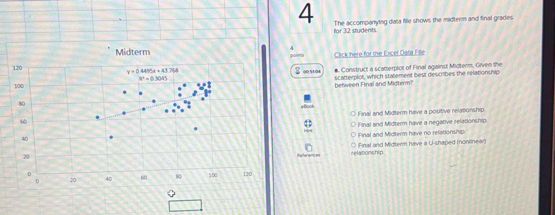 Solved: The accompanying data file shows the midterm and final grades ...