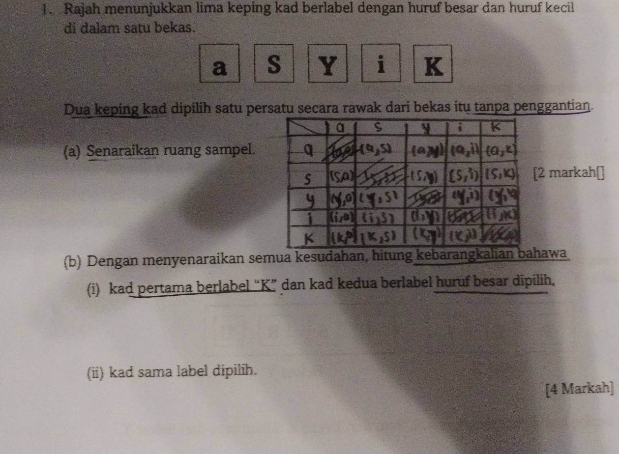 Rajah menunjukkan lima keping kad berlabel dengan huruf besar dan huruf kecil
di dalam satu bekas.
a s Y i K
Dua keping kad dipilih satu persatu secara rawak dari bekas itu tanpa penggantian.
(a) Senaraikan ruang sampel.
2 markah[]
(b) Dengan menyenaraikan semua kesudahan, hitung kebarangkalian hawa
(i) kad pertama berlabel “K” dan kad kedua berlabel huruf besar dipilih,
(ii) kad sama label dipilih.
[4 Markah]